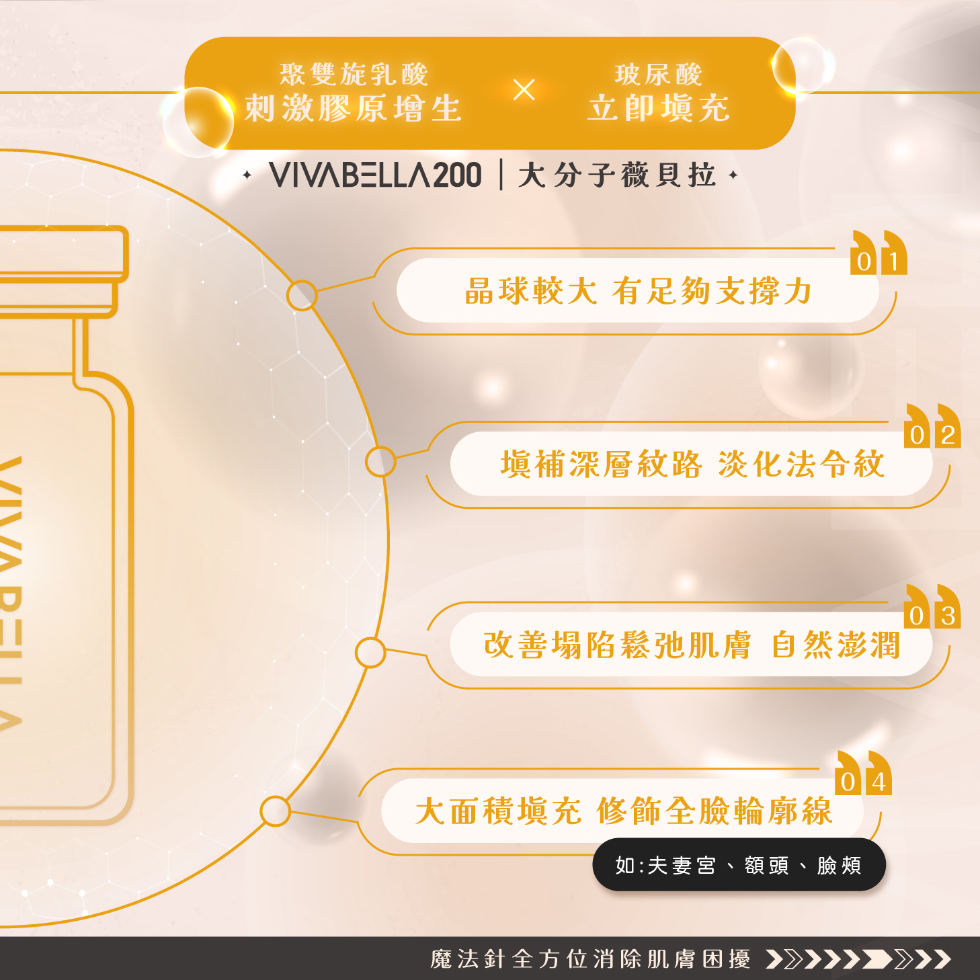 台中醫美-面部微整：VIVABELLA-薇貝拉｜魔法針-大分子黑童-緻己美學診所