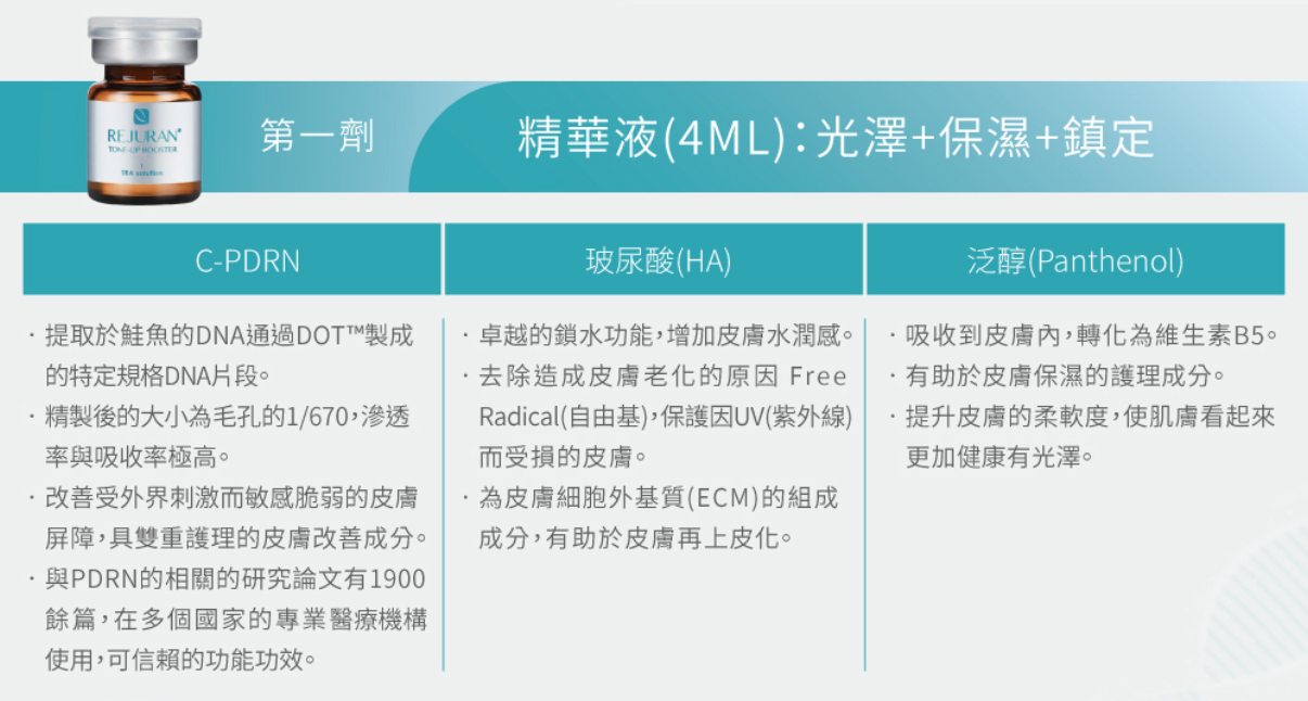 麗珠蘭PDRN修復水光-緻己美學診所-台中醫美