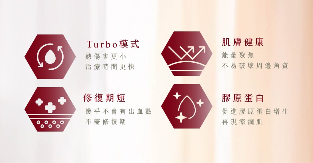 鉑金蜂巢皮秒療程特色